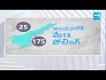 AP Election Schedule 2024 Analysis | YSRCP | CM Jagan |@SakshiTV  - 06:27 min - News - Video