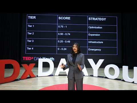 Healthcare isn’t a privilege, it’s a human right | Zenishah Zenishah Gogri | TEDxDAA Youth
