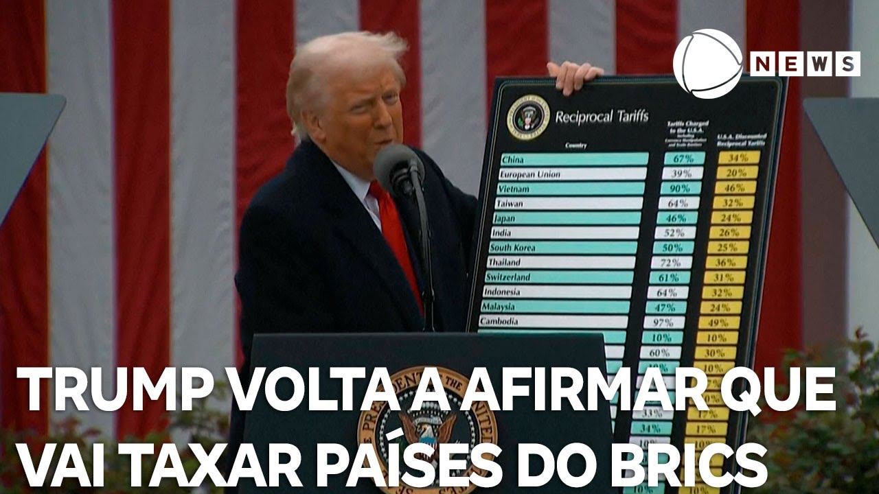 Trump volta a afirmar que vai taxar países do BRICS em breve