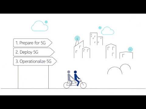 Turning 5G technical concepts into real business