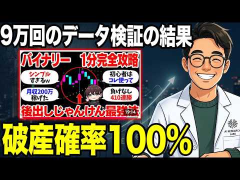 【9萬回の結論】410連勝を謳うバイナリー1分足手法を3年間バックテストしたら悲慘すぎた件【フラクタル×パラボリック】