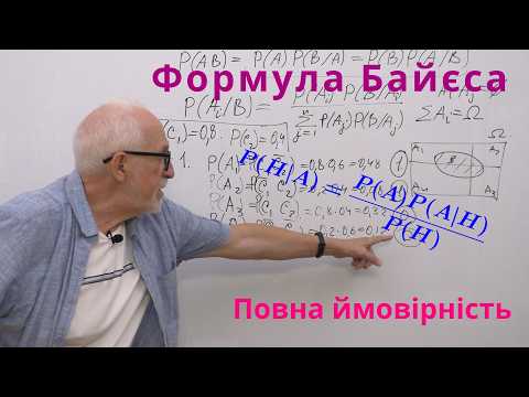 ТІМ06. Формула Байєса. Повна ймовірність.