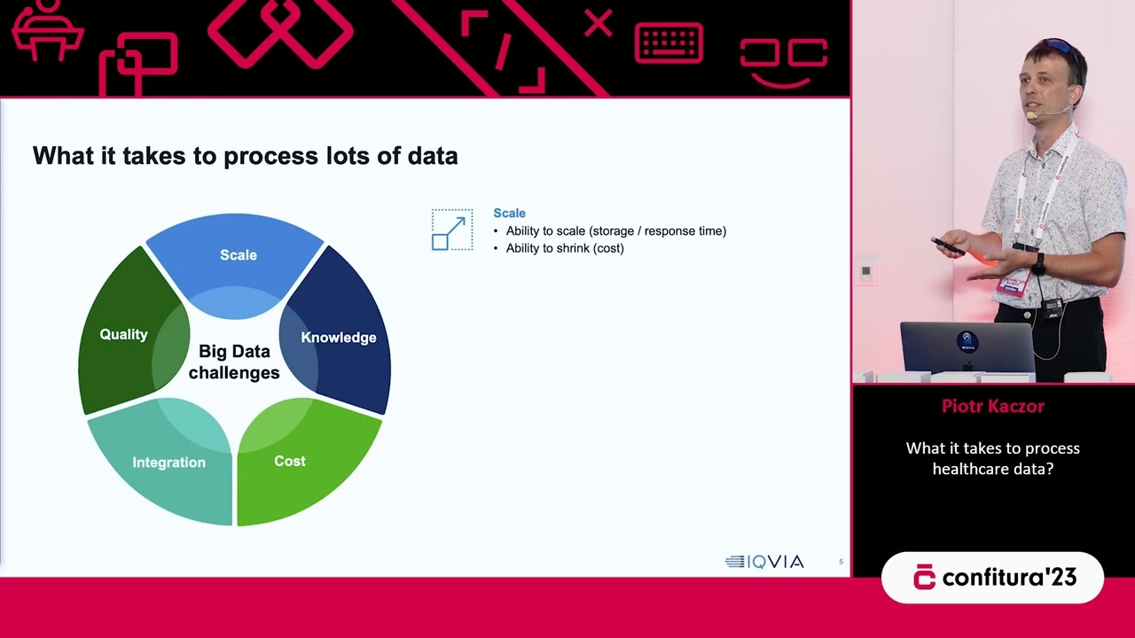 2023 - Piotr Kaczor - What it takes to process healthcare data?