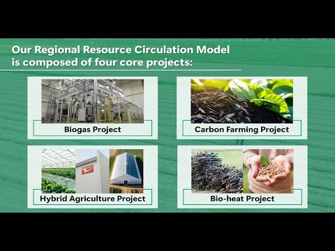 Regional Resource Circulation Model Realized through Agriculture-Industry Collaboration
