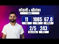 Sri Lanka vs India 1st Test, Day 3 Watch Along | #SLvIND #JHSWatchalong  - 00:00 min - News - Video