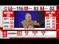 Sandeep Chaudhary LIVE : Loksabha Election ओपिनियन पोल । INDIA Alliance । PM Modi । Rahul । Mamata  - 06:50 min - News - Video