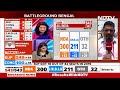 Election Results In Bengal | BJP Off To A Slow Start, Dilip Ghosh, Shatrughan Sinha Trails  - 03:14 min - News - Video