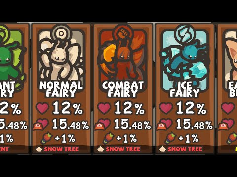 New Fairies! Update Guide in Taming.io