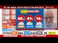 Lok Sabha Elections 2024 | Economist Surjit Bhalla On Surprise Setback For BJP  - 05:21 min - News - Video
