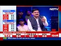 Exit Poll Result 2024: जानिए वो M Factor जिस पर पड़े हैं Vote | Pradeep Bhandari | Elections  - 01:59 min - News - Video