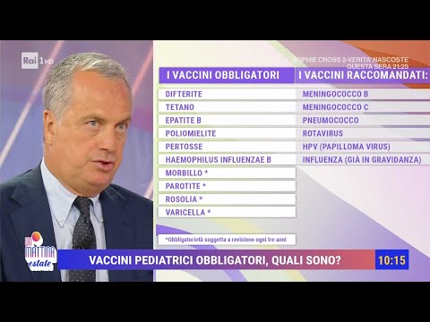 Vaccini pediatrici, perché sono obbligatori - Unomattina Estate 16/07/2024