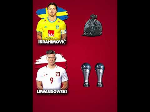 Lewandowski 🆚 Ibrahimovic ⚽👑#football