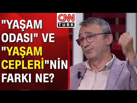 Madenlerdeki yaşam odası nedir? Yaşam odaları grizu patlamasından korur mu?