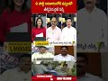 ఏ పార్టీ అధికారంలోకి వస్తుందో  తేల్చేసిన రైజ్ సర్వే.. #risesurvey #apexitpolls | ABN Telugu - 01:00 min - News - Video