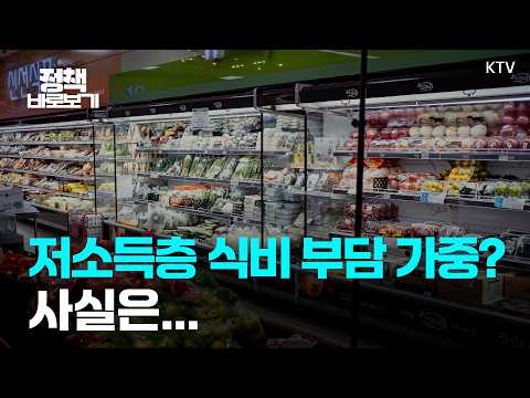 저소득층 식비 <strong>부담</strong>, 정말 커졌나?｜정책 바로보기