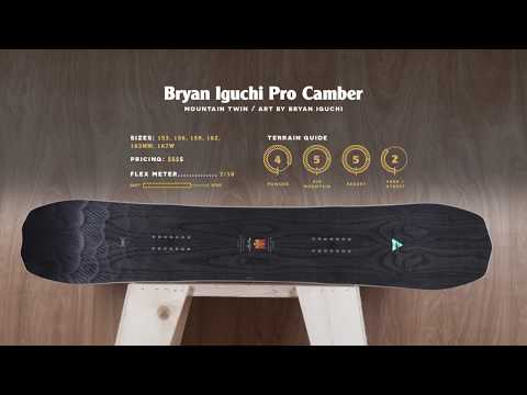 bryan iguchi pro camber 2020