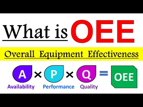 What is OEE Overall Equipment Effectiveness ? Overall Equipment Effectiveness (OEE) calculation