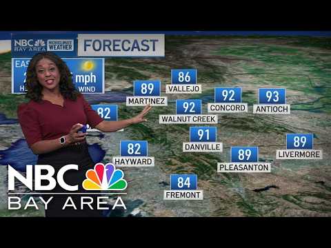 Forecast: Clearing and warmer