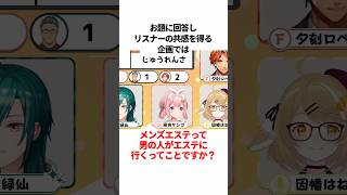 周央サンゴのヤバすぎる雑学 #にじさんじ