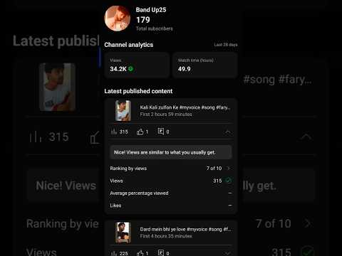 mehnat nahin chhodunga#viralpik#tarding#faryou#youtubeviral