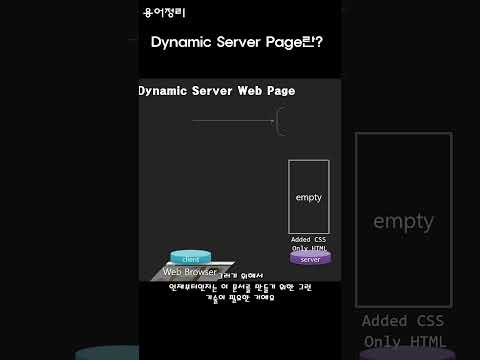 프론트엔드 03 Dynamic Server  Page란