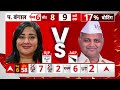 Rahul gandhi के साथ मतदान करने पहुंचीं Sonia gandhi और Priyanka gandhi । Loksabha election  - 10:25 min - News - Video
