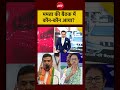 Syed Suhail | Bengal News | Mamata की बैठक में कौन-कौन पहुंचा? #shorts