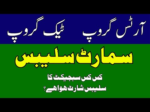 ✅  9th Tech Group  & Arts Group | Smart Syllabus Update 2025-26