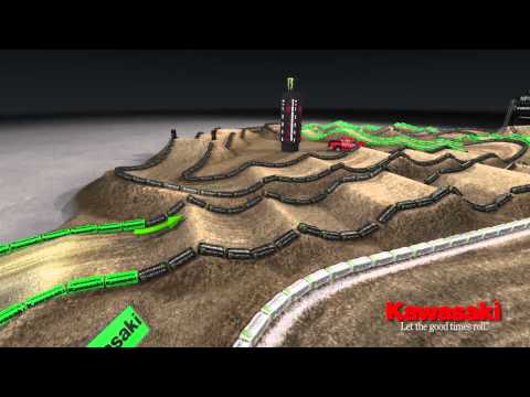 Supercross LIVE! 2013 - Monster Energy Supercross Animated Track Map - Oakland 1-26-13 
