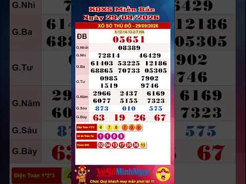 Xổ Số Miền Bắc, XSMB ngày 29/09/2026, Trực Tiếp KQXS , Xổ Số Quảng Ninh , KQXS Miền Bắc