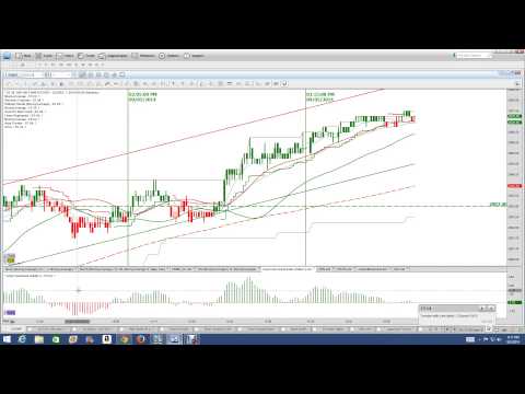 Alpari review forex factory