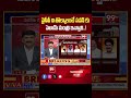 వైసీపీ ని తొక్కాలంటే పవన్ కు హోమ్ మంత్రి ఇవ్వాలి.! | Pawan Kalyan | AP Cabinet Ministers 2024 | 99tv  - 00:58 min - News - Video