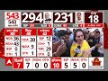 Lok Sabha Election 2024 Result: Akhilesh Yadav और Congress ने कैसे दी बीजेपी को कड़ी टक्कर ?  - 23:20 min - News - Video