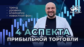 Уроки трейдинга: Тренд, уровень, клайматик и новостной фон