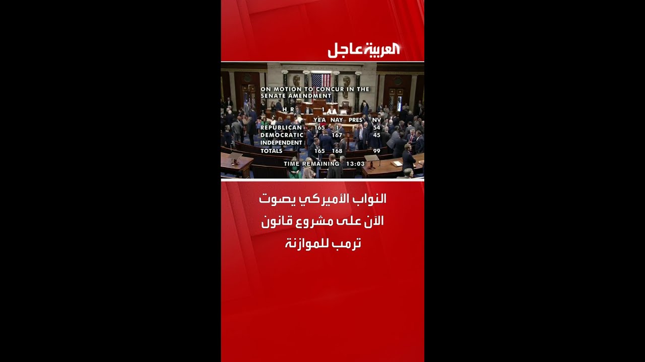 النواب الأميركي يصوت الآن على مشروع قانون ترمب للموازنة