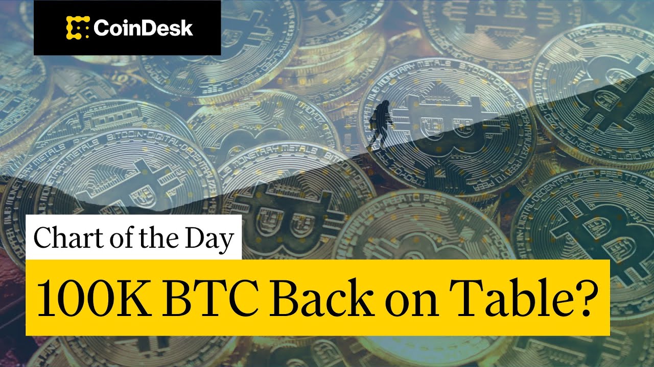 Bitcoin Volatility Collapse Flashes Bullish Signal