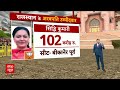 Rajasthan Election Voting: राजस्थान के अरबपति उम्मीदवारों की संपत्ति कितनी, जानिए  - 07:58 min - News - Video