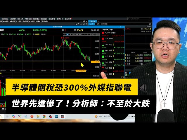 關稅影響聯電、世界先進慘？專家：不會大跌