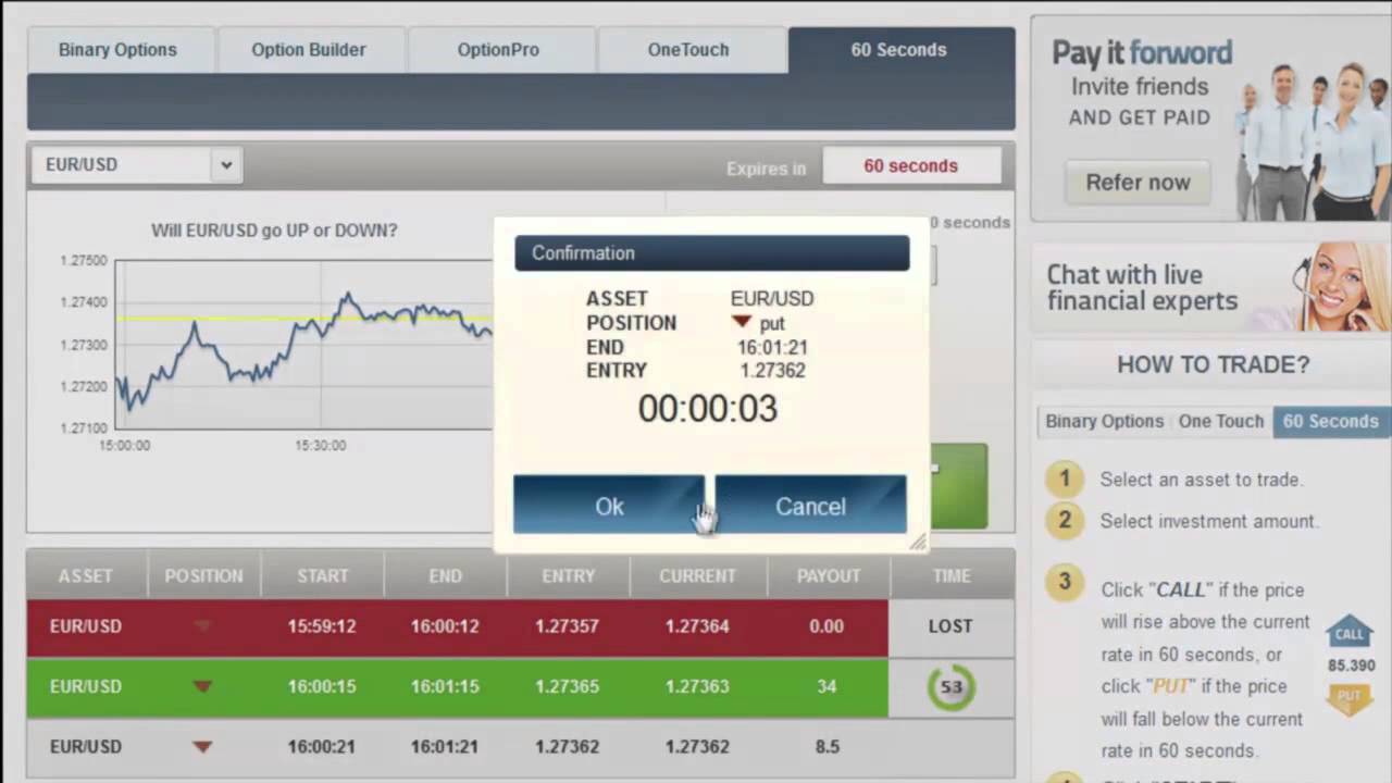 Trading options in ira accounts