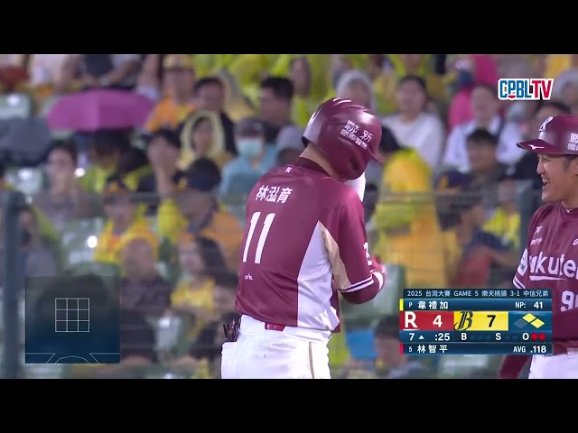 《影》/《CPBL台灣大賽》林泓育延長10局驚天兩分彈 「樂天桃猿」首座總冠軍出爐!