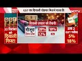 GST Council Meeting: 35 से 50 हजार रुपए सस्ती होंगी छोटी कारें? ऐसे मिलेगा फायदा | NDTV India  - 04:58 min - News - Video