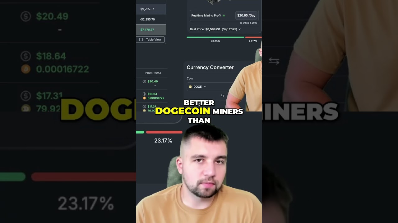 DOGE Miner Profits: $7,600 Annually! I Told You So! shorts