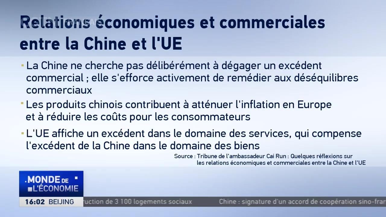 Relations Chine-UE : la Chine recherche l'équité, ambassadeur Cai Run