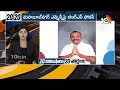 Top 20 News | MLC Kavitha Petition | AP Elections Campaign Starts | TDP | CM Jagan | 10TV