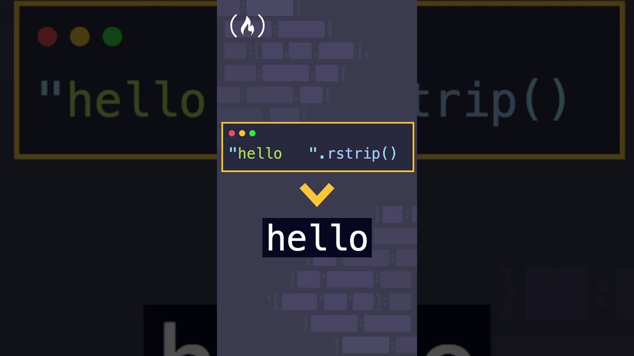 How to remove trailing characters from a Python string using the .rstrip() method