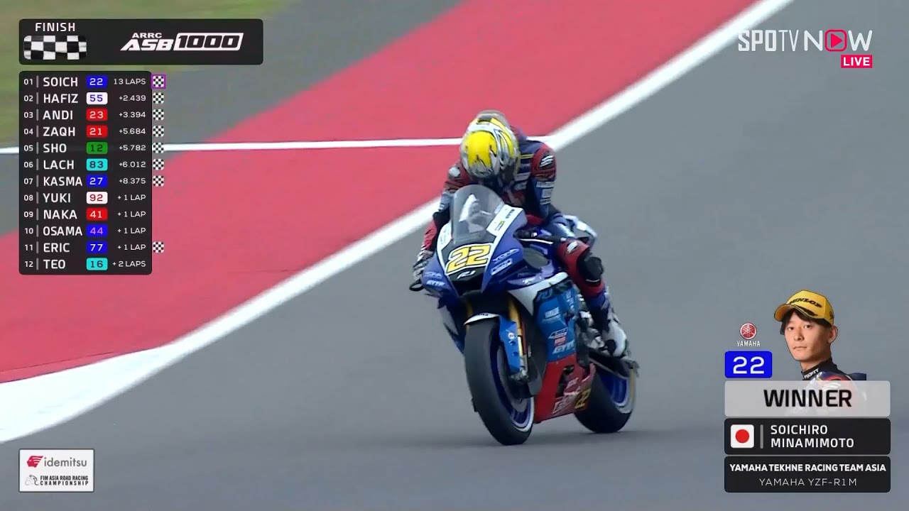 Masih Mendominasi! Andi Farid Konsisten Tetap Raih Podium di Race 2 [ARRC Indonesia]