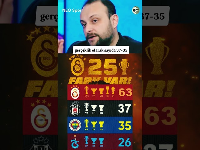 💥 Serdar Ali Çelikler: “Fenerbahçe’nin Yeni Rakibi Beşiktaş, Galatasaray Paris Oldu!”