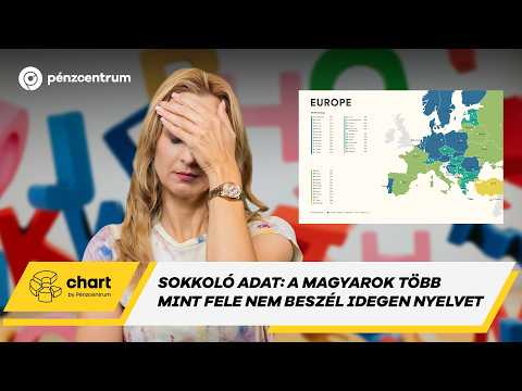 Friss számok: döbbenetesen kevés magyar beszél valamilyen idegen nyelvet