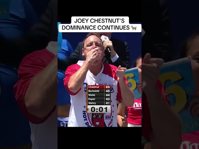Chestnut downs 70.5 hot dogs to win his 17th Nathan’s Famous Hot Dog Eating Contest title 🏆🌭
