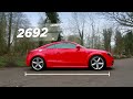 Audi TT coupe 2006 - 2014 car review